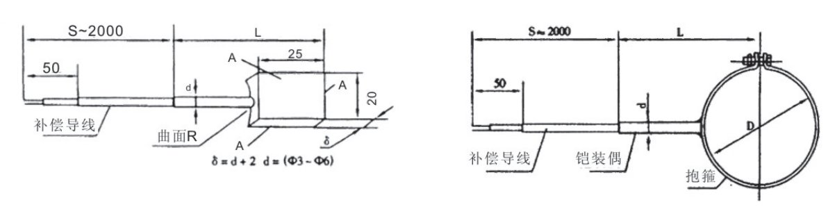 WR□T-11 Boiler & Clamp Mineral-Insulated Thermocouple