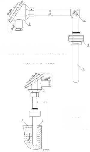 WRPG Series Salt Bath Furnace Thermocouple